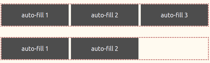 Figure shows HTML elements designed with the CSS declaration 'auto-fill'