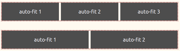 Abbildung zeigt HTML-Elemente, die mit der CSS-Deklaration 'auto-fit' gestaltet wurden