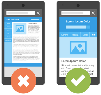 Nicht optimierte und optimierte mobil-freundliche Website Smarthones mit nicht optimierter und optimierter mobil-freundlicher Website
